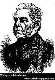 Padre de la Estadistica