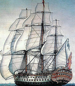 Finales del Siglo XVIII