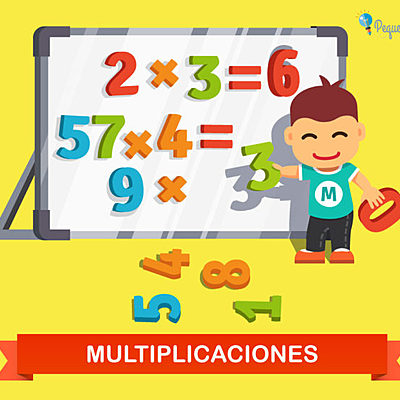 Timeline: HISTORIA DE LA MULTIPLICACIÓN