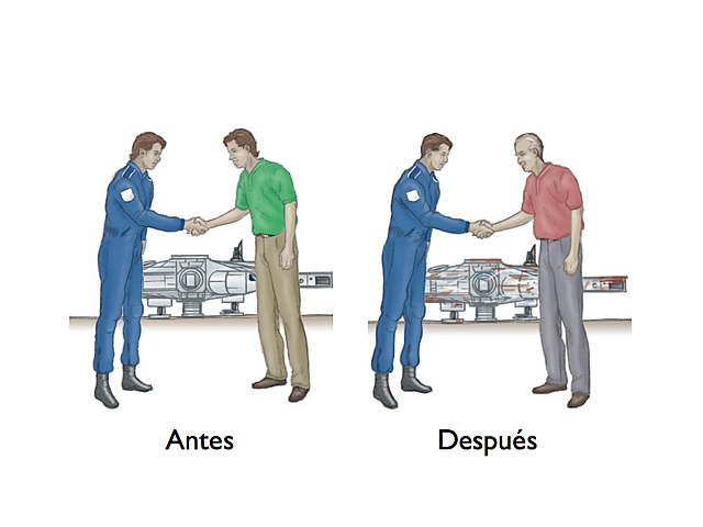 Teoría de la Relatividad (Einstein)