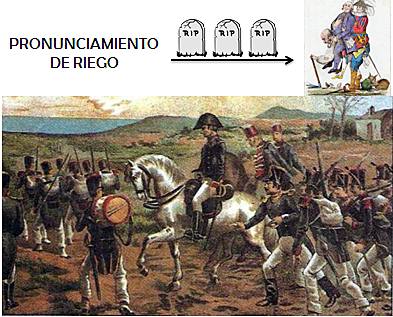 Pronunciamiento de Riego