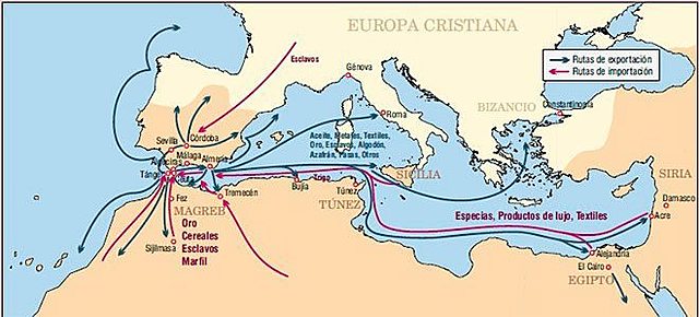 La economía durante el dominio  musulman