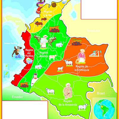 Timeline: Avances de la Estadística en Colombia