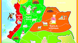 Timeline: Avances de la Estadística en Colombia