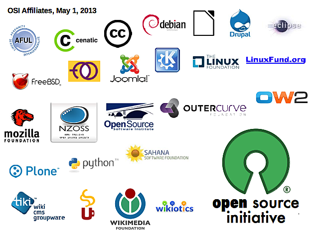 Creacion de a Open Software Foundation (OSF)