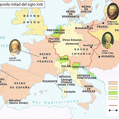 Timeline: Eje Cronologico de la 1 evaluacion