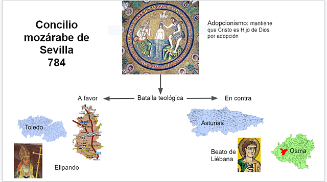 Concilio mozárabe de Sevilla