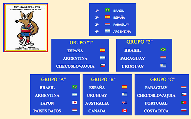 segunda copa mundial de fútbol de  salón