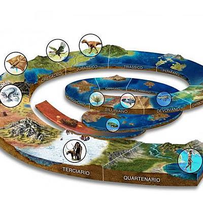 Timeline: LA HISTORIA DE LA VIDA EN LA TIERRA