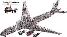 Timeline: Evolución de la estructura de los aviones