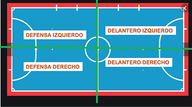 SISTEMAS TÉCNICO TÁCTICO DE LOS AÑOS 80