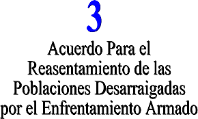 El Reasentamiento De Las Poblaciones Desarraigadas