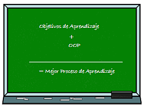 Johnson habla del origen del nombre del Objeto de Aprendizaje