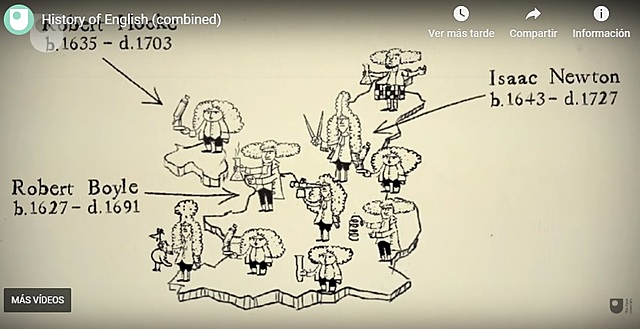 In science things were discovered faster than thay could be named