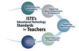 National Educational Tecchnology Standards for Teachers (NETS-T)