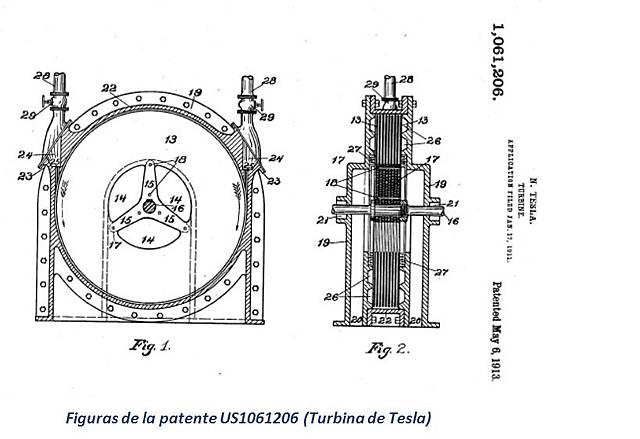 Motor polifásico de inducción