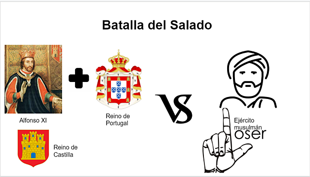 Batalla de el salado