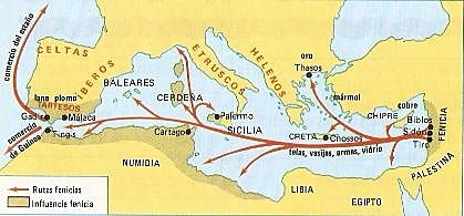 Pueblos Colonizadores