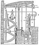 La màquina de vapor