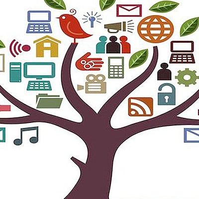 Timeline: EVOLUCIÓN DEL CONCEPTO DE RED