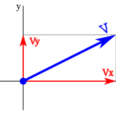 Timeline: Historia de los pc