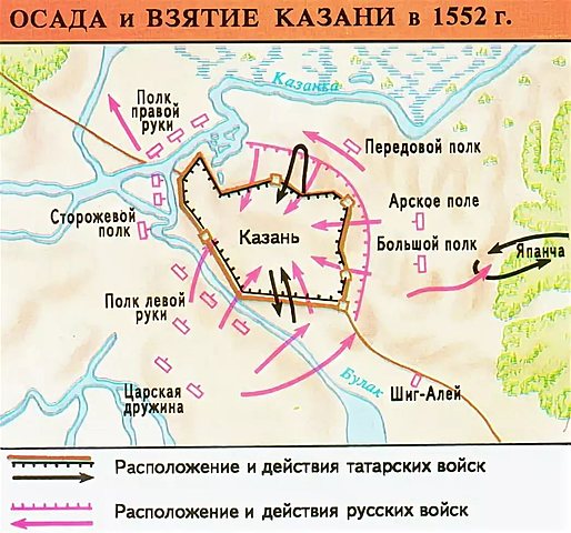Взятие казани иваном грозным карта