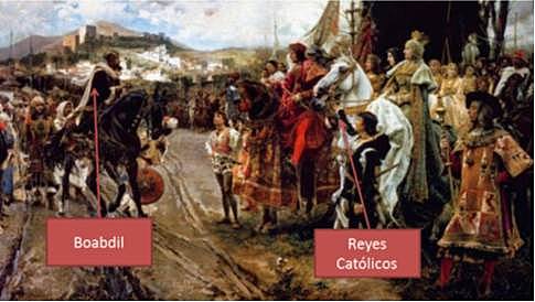 Conquista de Granada
