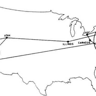 Timeline: arpanet