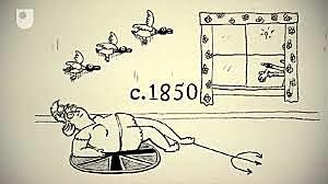 1563-1914 English and Empire