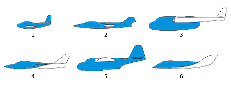 Estructura y su clasificación en la actualidad