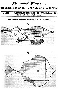 planeador controlable