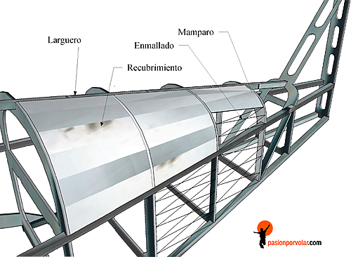 Avión totalmente metálico