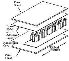 Alteraciones y estudios