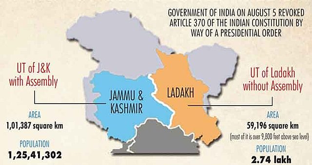 India Revokes Kashmir's Special Status