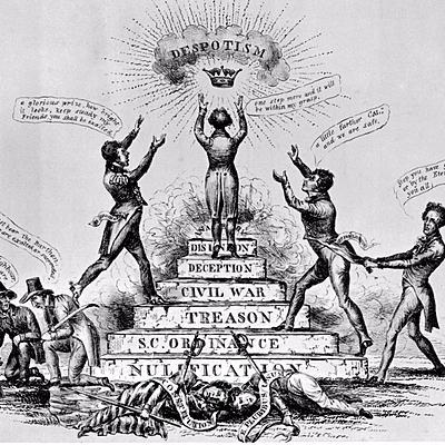 Timeline: Nullification Crisis