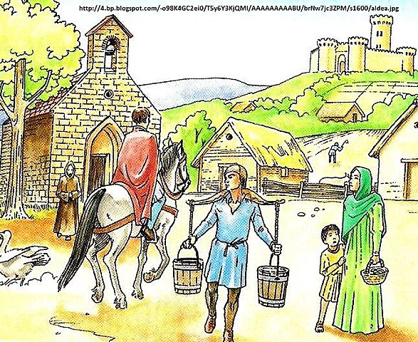 Maduración del Feudalismo