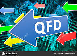 DFC-DESPLIEGUE DE LA FUNCIÓN DE CALIDAD