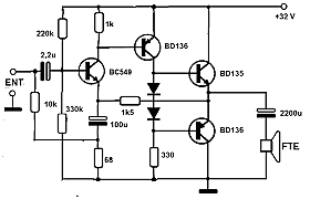 Circuitos transistorizados