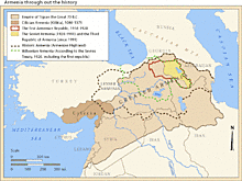 antiga armenia