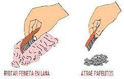 DESCUBRIMIENTO DE LA ELECTRICIDAD ESTÁTICA