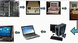 Timeline: Història de la informatica