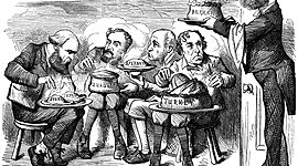 Timeline: Imperialism