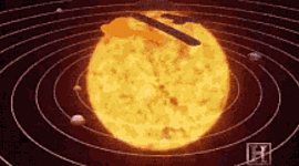 Timeline: The Mauryan Empire