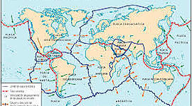 Timeline: desarrollo de la teoria de la tectónica de placas