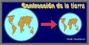 Teoria de la contraccion