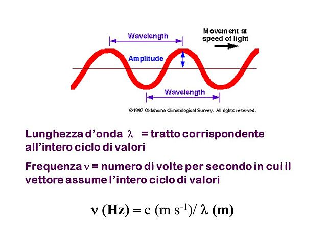 Plank + Nobel coniugi Curie