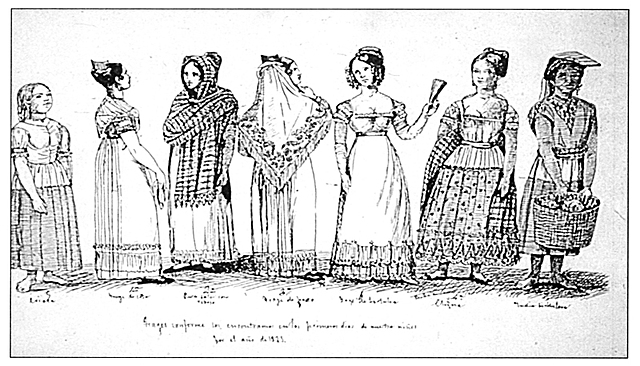 Predominio de la  moda española masculina y femenina