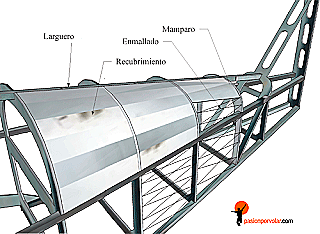 Estructura Semimonocasco