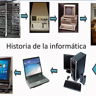Timeline: Història de la informàtica