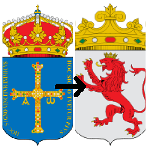 Cambio de capital de Oviedo a León